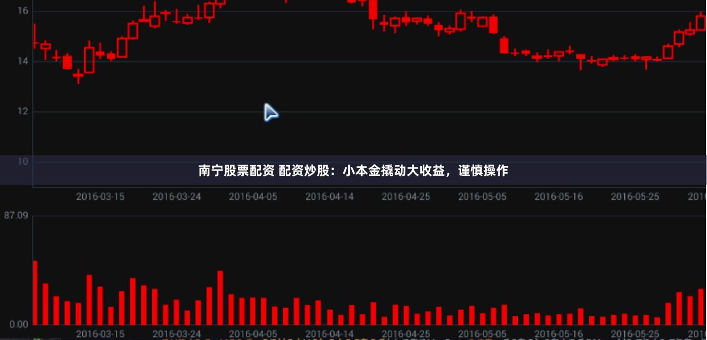 南宁股票配资 配资炒股：小本金撬动大收益，谨慎操作