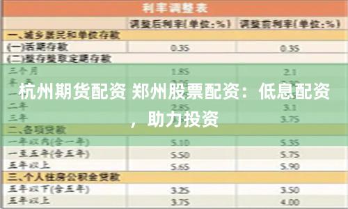 杭州期货配资 郑州股票配资：低息配资，助力投资