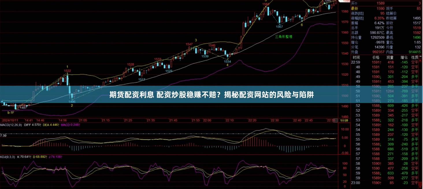 期货配资利息 配资炒股稳赚不赔？揭秘配资网站的风险与陷阱