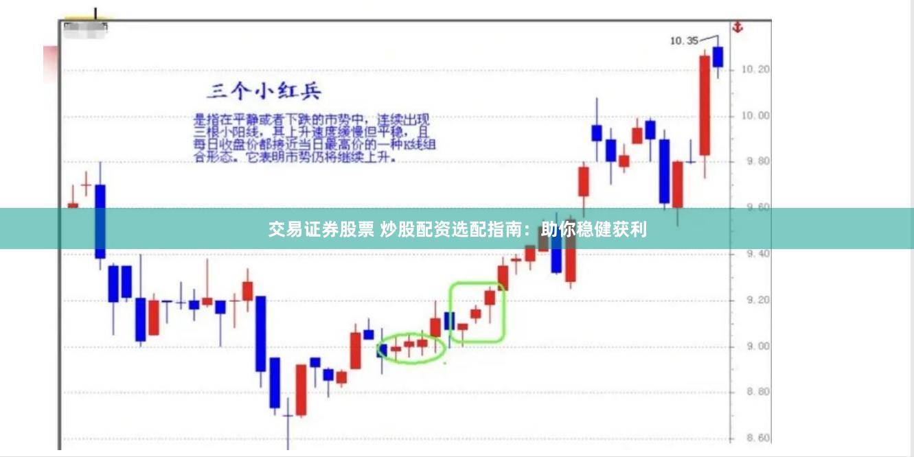 交易证券股票 炒股配资选配指南：助你稳健获利
