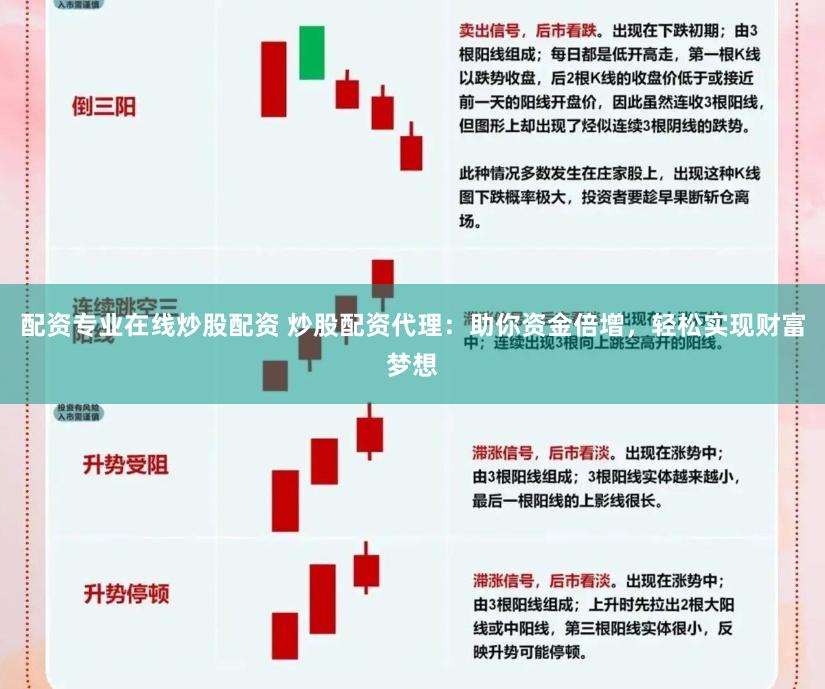 配资专业在线炒股配资 炒股配资代理：助你资金倍增，轻松实现财富梦想