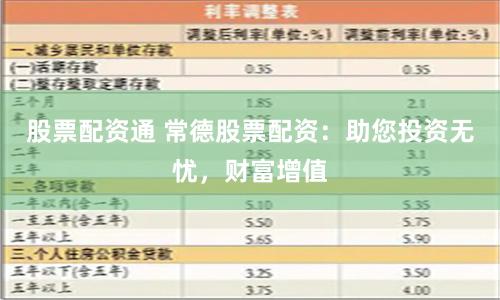 股票配资通 常德股票配资：助您投资无忧，财富增值