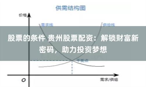 股票的条件 贵州股票配资：解锁财富新密码，助力投资梦想