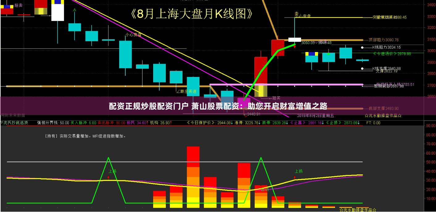 配资正规炒股配资门户 萧山股票配资：助您开启财富增值之路