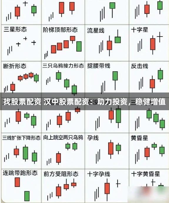 找股票配资 汉中股票配资：助力投资，稳健增值