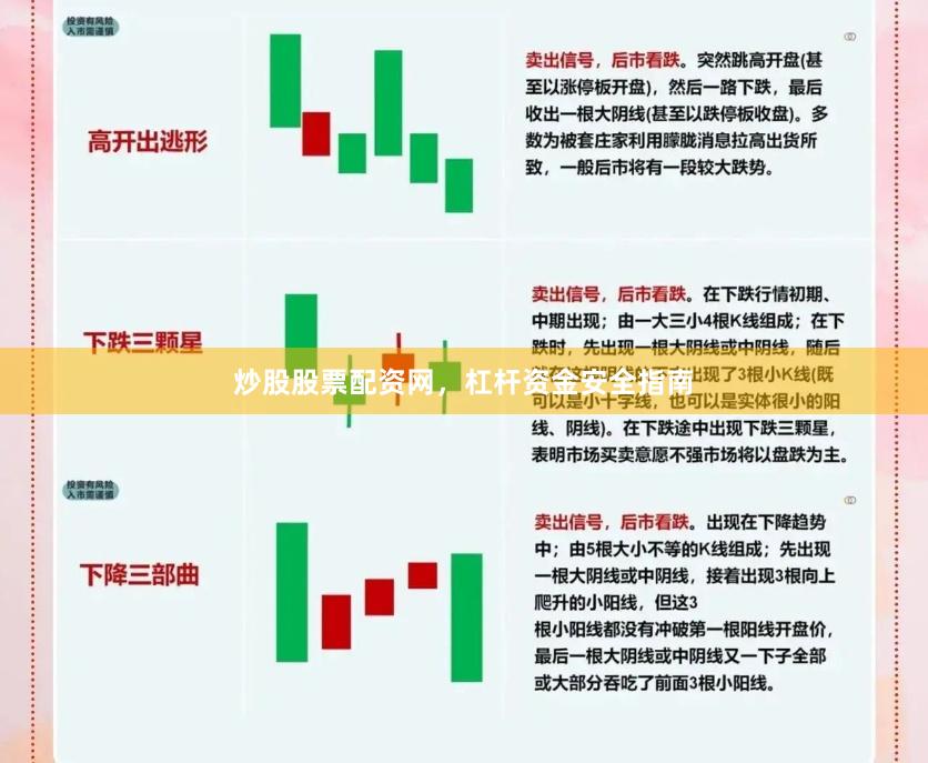 炒股股票配资网,杠杆资金安全指南