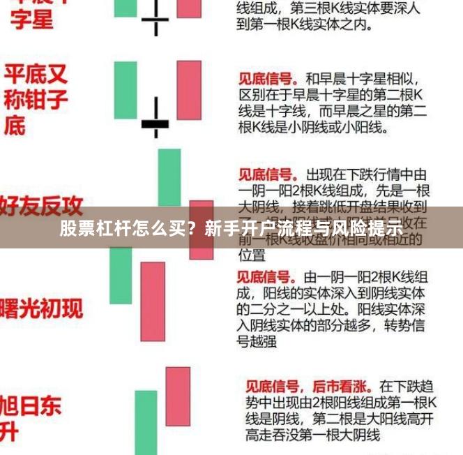 股票杠杆怎么买?新手开户流程与风险提示