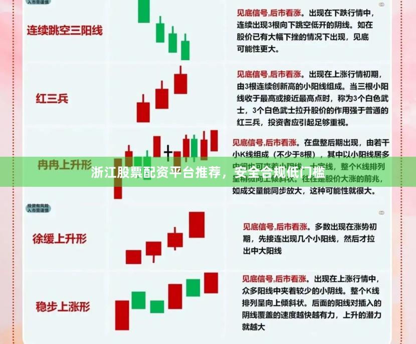 浙江股票配资平台推荐，安全合规低门槛