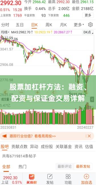 股票加杠杆方法:融资、配资与保证金交易详解