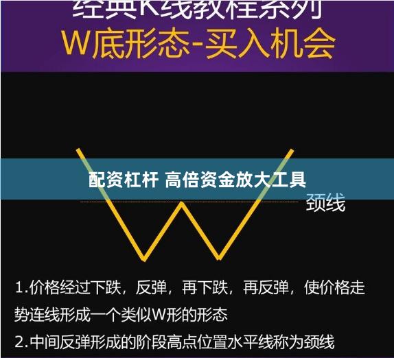 配资杠杆 高倍资金放大工具