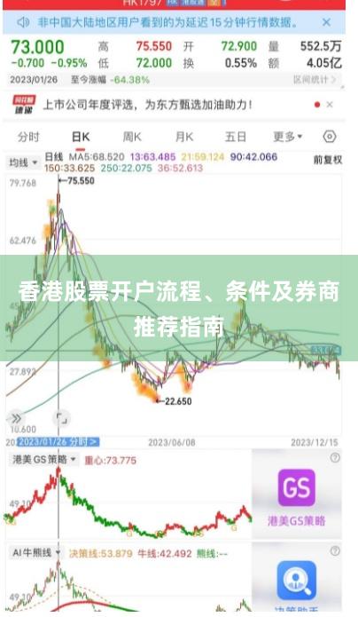 香港股票开户流程、条件及券商推荐指南