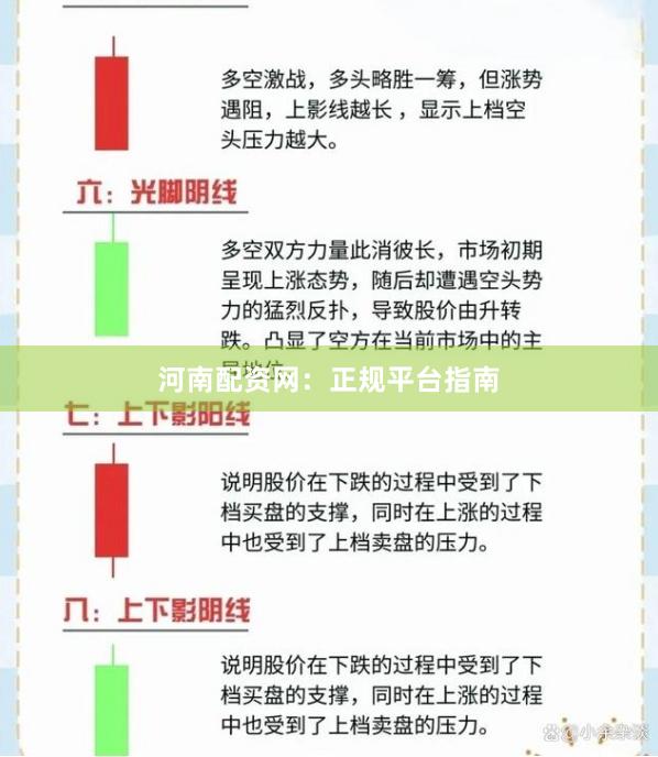 河南配资网：正规平台指南