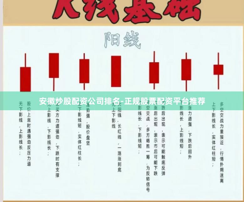 安徽炒股配资公司排名-正规股票配资平台推荐