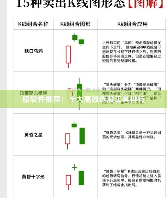 股软件推荐：十大高效选股工具排行
