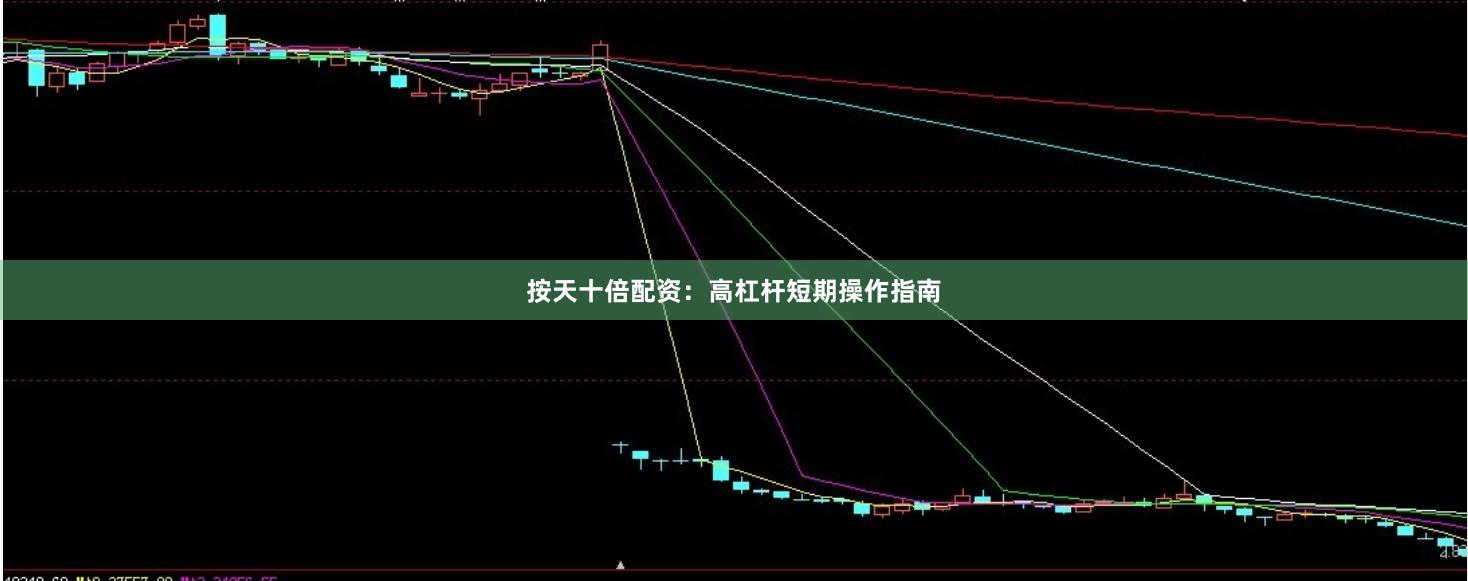 按天十倍配资：高杠杆短期操作指南