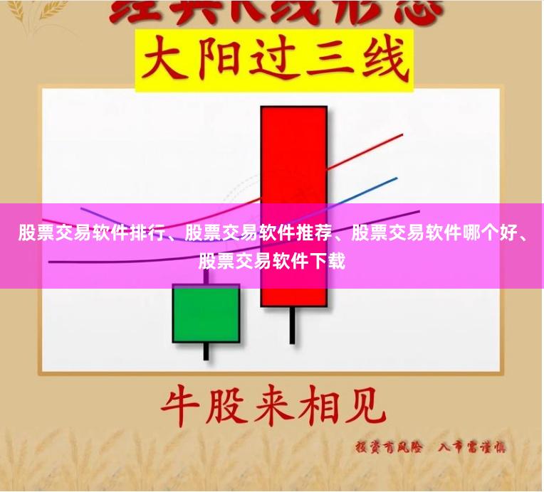 股票交易软件排行、股票交易软件推荐、股票交易软件哪个好、股票交易软件下载