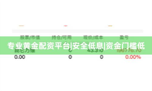 专业黄金配资平台|安全低息|资金门槛低